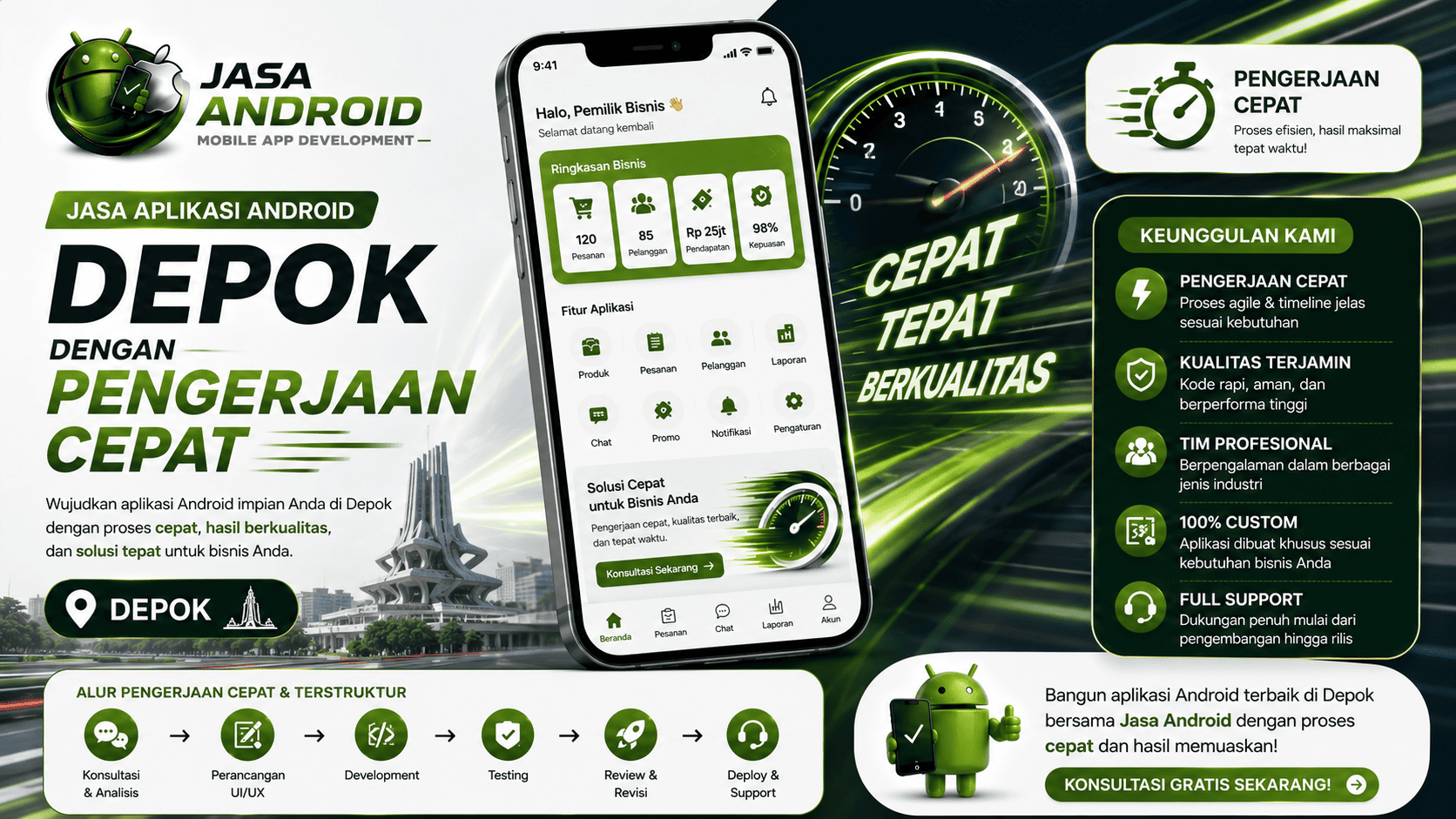 Jasa Aplikasi Android Depok dengan Pengerjaan Cepat: Solusi Digital Profesional untuk Bisnis yang Ingin Tumbuh Lebih Cepat